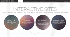 Desktop Screenshot of interactivesites.com